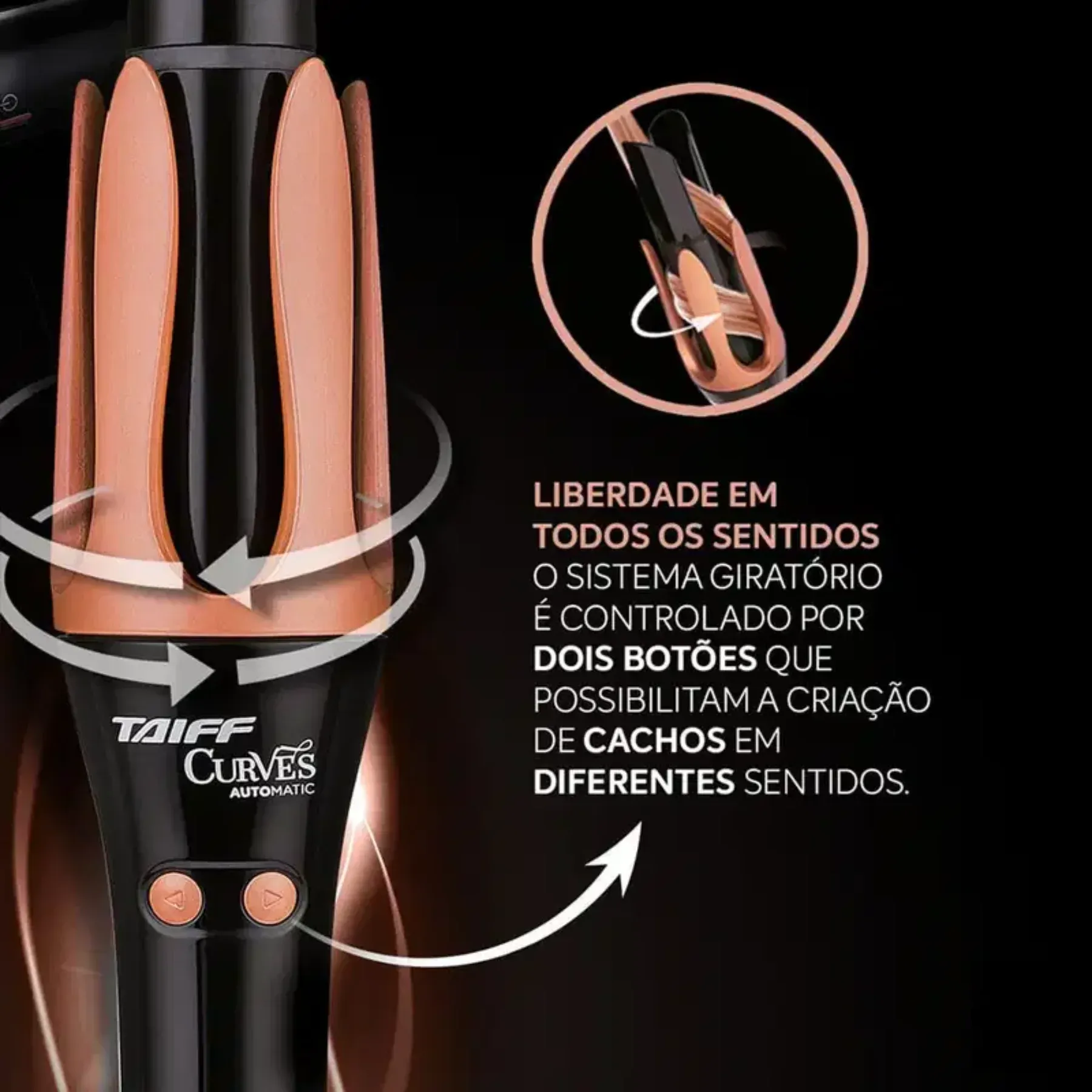 TAIFF CURVES AUTO -3-